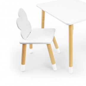 Комплект детской мебели стол и два стула Облачко (Белый/Белый/Береза) в Покачах - pokachi.ok-mebel.com | фото 2