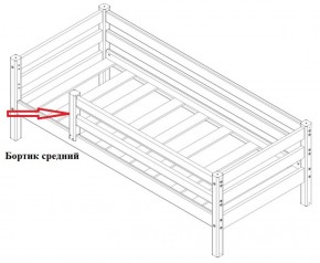 Кровать Сонечка 2-х ярусная (модульная) в Покачах - pokachi.ok-mebel.com | фото 9