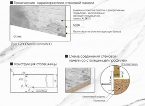 Кухонный фартук со столешницей (А-010) в едином стиле (3050 мм) в Покачах - pokachi.ok-mebel.com | фото 6