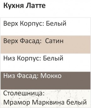 Кухонный гарнитур Латте 2200 (Стол. 38мм) в Покачах - pokachi.ok-mebel.com | фото 3