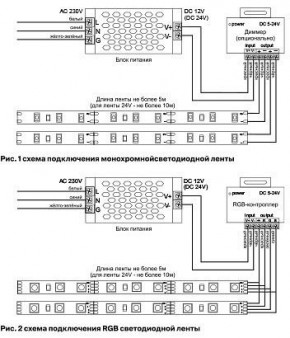 Лента светодиодная Maytoni Led strip 10135 в Покачах - pokachi.ok-mebel.com | фото 6