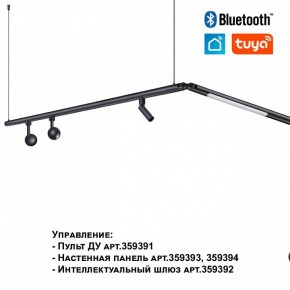 Модульный светильник Novotech Glat 359362 в Покачах - pokachi.ok-mebel.com | фото 7