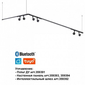 Модульный светильник Novotech Glat 359371 в Покачах - pokachi.ok-mebel.com | фото 7