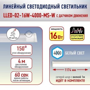 Накладной светильник Эра Эра LLED Б0019786 в Покачах - pokachi.ok-mebel.com | фото 7