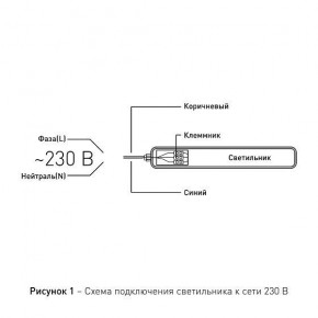 Накладной светильник Эра Эра SPP Б0057715 в Покачах - pokachi.ok-mebel.com | фото 8