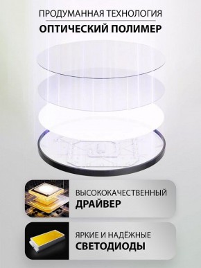 Накладной светильник Natali Kovaltseva PLAIN LED LAMPS 81114/1C в Покачах - pokachi.ok-mebel.com | фото 4