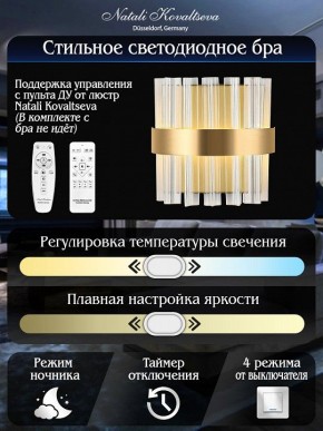 Накладной светильник Natali Kovaltseva ROYALTON LED LAMPS 81125/1W в Покачах - pokachi.ok-mebel.com | фото 6