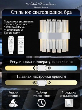 Накладной светильник Natali Kovaltseva ROYALTON LED LAMPS 81126/1W в Покачах - pokachi.ok-mebel.com | фото 6