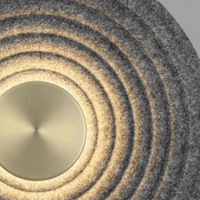 Накладной светильник Odeon Light Felt 7035/6WL в Покачах - pokachi.ok-mebel.com | фото 5