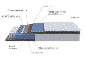 PROxSON Матрас Active Duo M/F (Ткань Трикотаж Эко) 140x195 в Покачах - pokachi.ok-mebel.com | фото 10