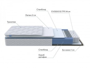 PROxSON Матрас Active Duo S/F (Ткань Трикотаж Эко) 120x190 в Покачах - pokachi.ok-mebel.com | фото 6