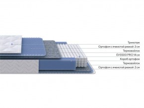 PROxSON Матрас Active M Roll (Ткань Трикотаж Эко) 90x195 в Покачах - pokachi.ok-mebel.com | фото 2