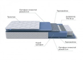 PROxSON Матрас Active M Roll (Ткань Трикотаж Эко) 200x200 в Покачах - pokachi.ok-mebel.com | фото 7