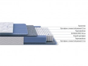 PROxSON Матрас Active M (Ткань Трикотаж Эко) 90x190 в Покачах - pokachi.ok-mebel.com | фото 2