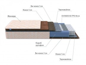 PROxSON Матрас Balance Double F (Ткань Синтетический жаккард) 120x195 в Покачах - pokachi.ok-mebel.com | фото 7