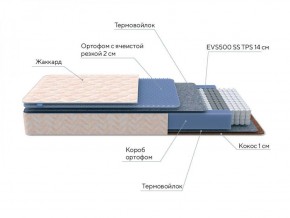 PROxSON Матрас Balance Duo M/S (Ткань Синтетический жаккард) 120x195 в Покачах - pokachi.ok-mebel.com | фото 6