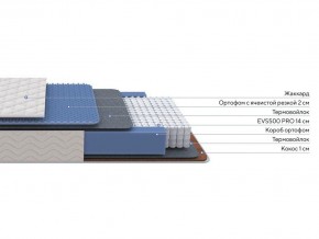 PROxSON Матрас Balance Duo M/S (Ткань Синтетический жаккард) 80x200 в Покачах - pokachi.ok-mebel.com | фото 2