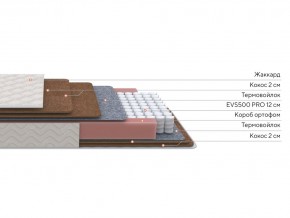 PROxSON Матрас Base F (Ткань Синтетический жаккард) 120x200 в Покачах - pokachi.ok-mebel.com | фото 2