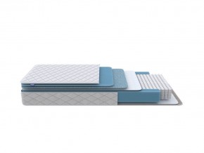PROxSON Матрас FIRST 500 Flat M (Ткань Синтетический жаккард) 180x190 в Покачах - pokachi.ok-mebel.com | фото