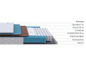 PROxSON Матрас FIRST Cocos Flat M (Ткань Синтетический жаккард) 180x190 в Покачах - pokachi.ok-mebel.com | фото 3