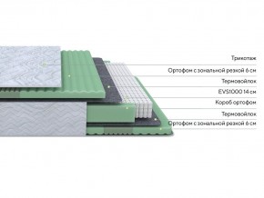 PROxSON Матрас Green Comfort M (Tricotage Dream) 120x200 в Покачах - pokachi.ok-mebel.com | фото 3