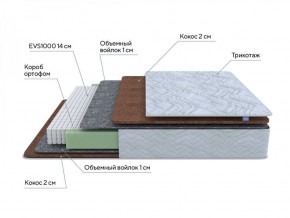 PROxSON Матрас Green F (Tricotage Dream) 200x190 в Покачах - pokachi.ok-mebel.com | фото 6