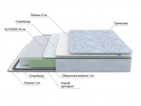 PROxSON Матрас Green S (Tricotage Dream) 200x195 в Покачах - pokachi.ok-mebel.com | фото 6