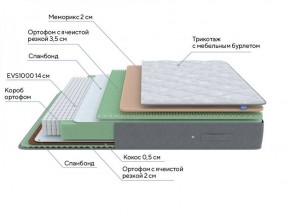 PROxSON Матрас Lux Duo M/S (Non-Stress) 140x190 в Покачах - pokachi.ok-mebel.com | фото 8