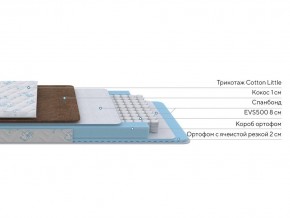 PROxSON Матрас Медвежонок (Cotton Little PROSON) 60x180 в Покачах - pokachi.ok-mebel.com | фото 2