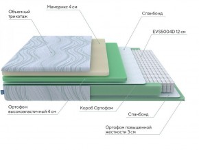 PROxSON Матрас Motion Memo M (Motion Dream) 200x200 в Покачах - pokachi.ok-mebel.com | фото 18