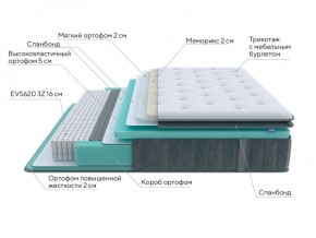 PROxSON Матрас Paradise Soft (Трикотаж Prestige Steel) 120x200 в Покачах - pokachi.ok-mebel.com | фото 6