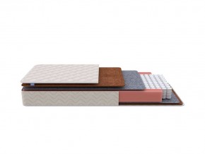 PROxSON Матрас Standart F Roll (Ткань Синтетический жаккард) 90x200 в Покачах - pokachi.ok-mebel.com | фото 3