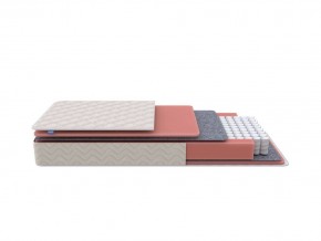 PROxSON Матрас Standart M Roll (Ткань Жаккард) 80x195 в Покачах - pokachi.ok-mebel.com | фото 11