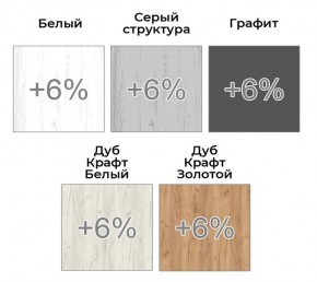 Шкаф-купе ХИТ 22-15-55 (620) в Покачах - pokachi.ok-mebel.com | фото 4