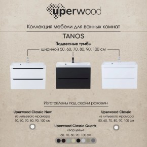 Тумба под раковину Uperwood Tanos 50 см, подвесная, черная матовая в Покачах - pokachi.ok-mebel.com | фото 12