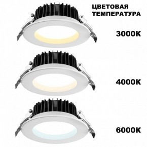 Встраиваемый светильник Novotech Drum 359414 в Покачах - pokachi.ok-mebel.com | фото 2